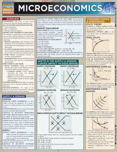 MICROECONOMICS